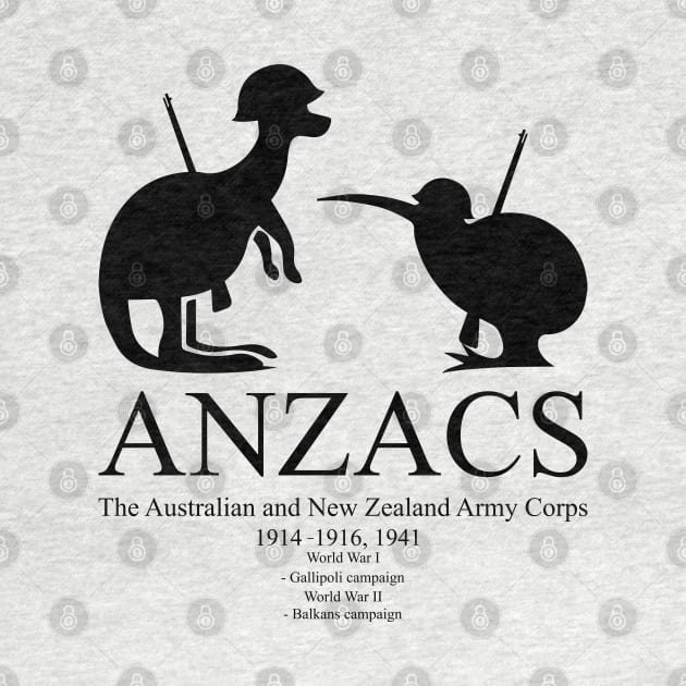 ANZAC Australian and New Zealand Army Corps 2B - Gallipoli Campaign by FOGSJ